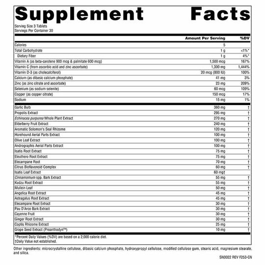 Wellness Formula Tablets, SNN